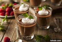 Creamy Homemade Chocolate Pudding Recipe for Perfect Dessert