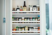 Smart Pantry and Freezer Stocking Guide for Busy Homes