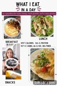 Full day of eating high protein low calorie day 1