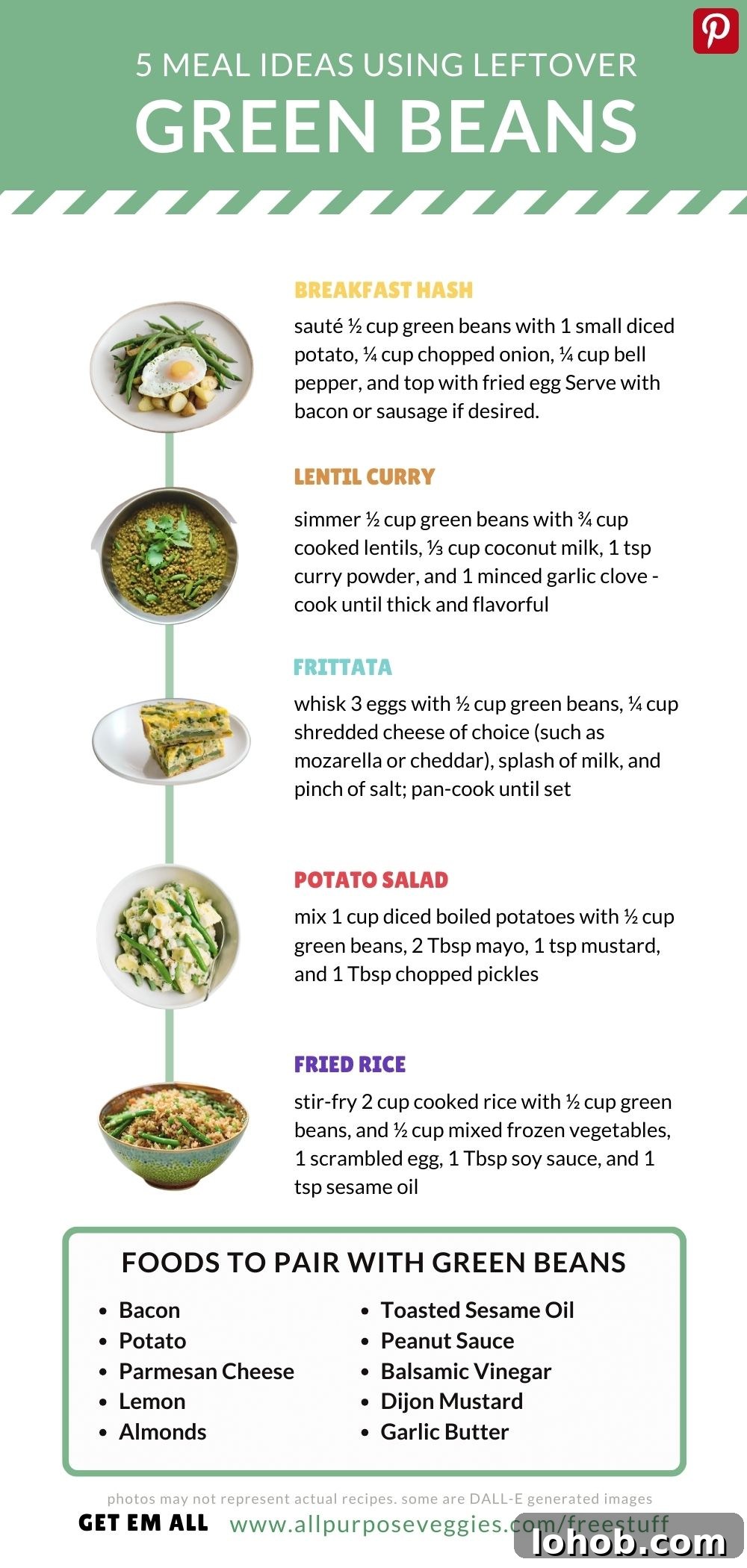 GREEN BEANS Meal Ideas with Leftover Veggies