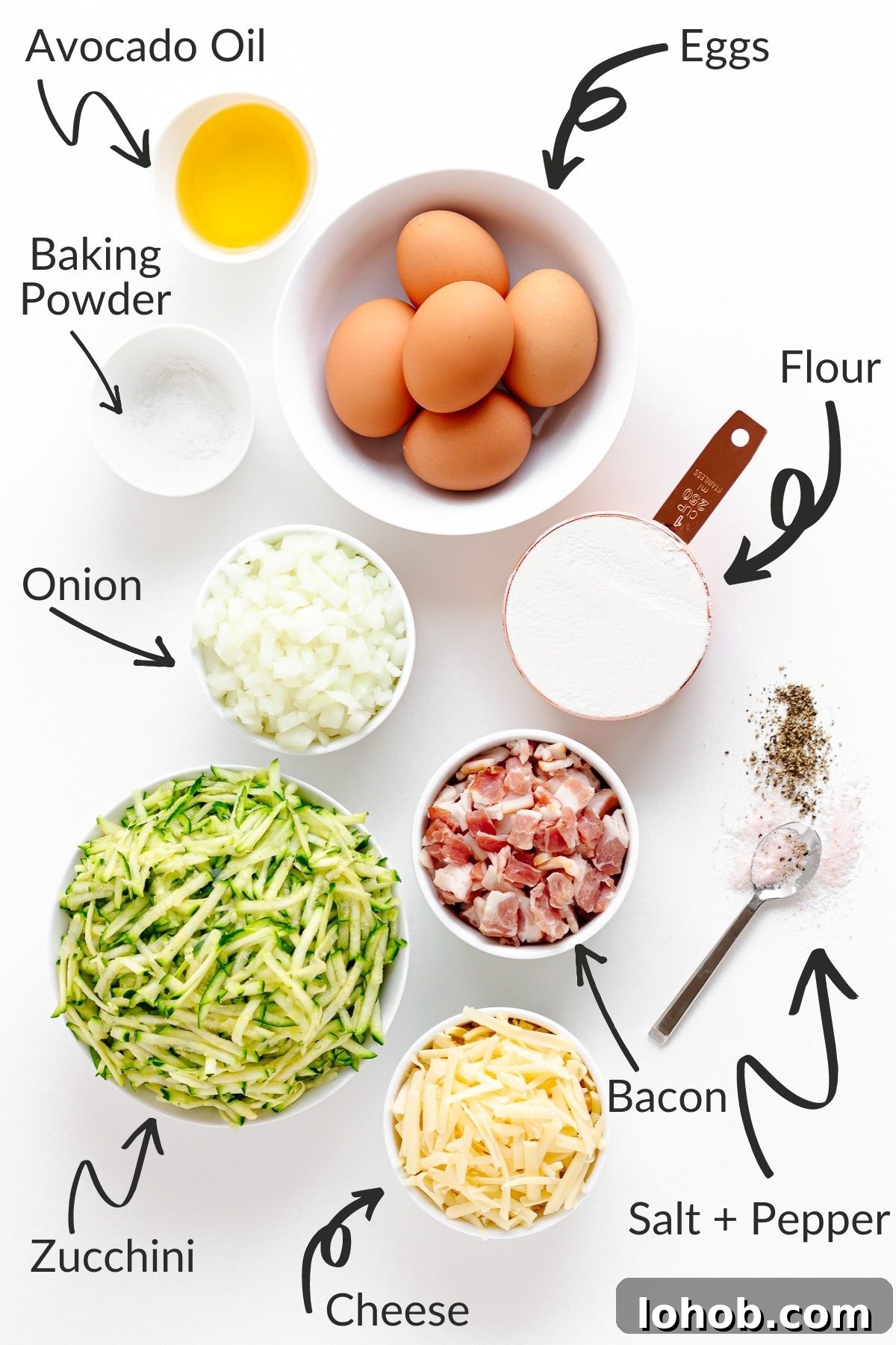 Labelled image of ingredients needed to make zucchini slice.