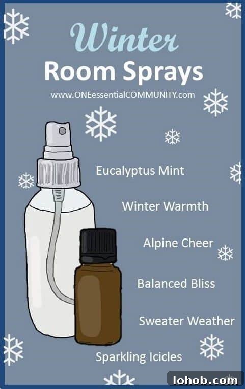 winter room sprays pin 2