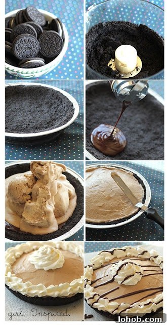 How to Make a Classic Mud Pie Dessert быстро 3 photo collage showing step by step of Oreos being crushed in food processor and pressed into pie plate, drizzling fudge sauce over the crust and topping with coffee ice cream then decorating with whipped cream and chocolate ganache.