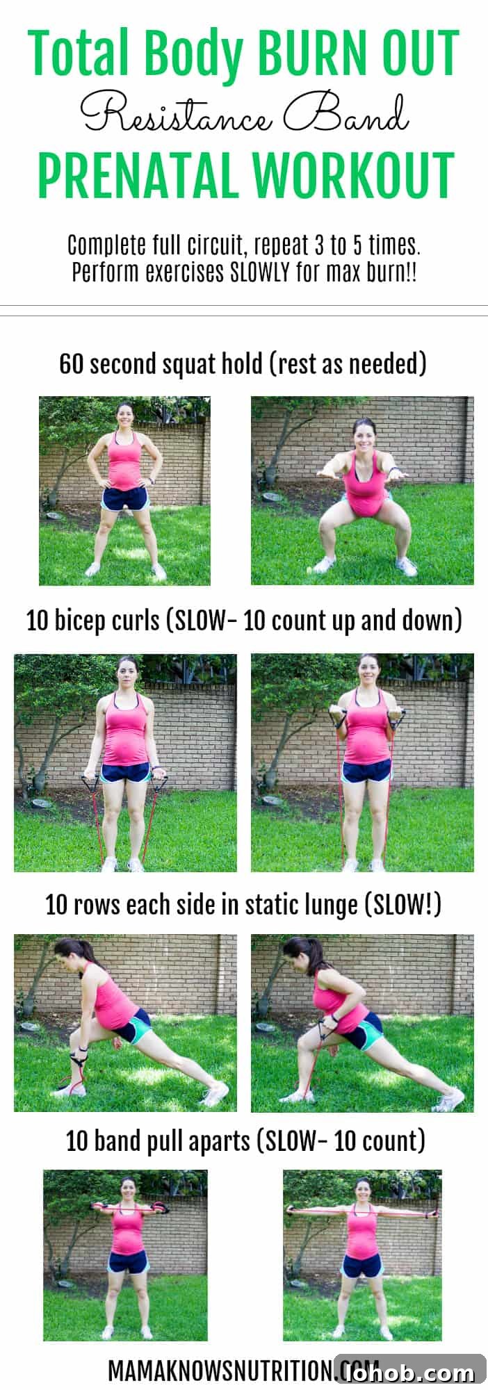 Second Trimester Resistance Band Workout for Pregnancy Strength 3 Pregnancy Workout Total Body BURN OUT | mamaknowsnutrition.com
